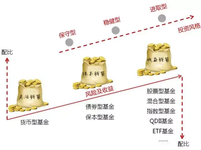 工信部发布《2025年度多晶硅行业节能监察任务清单通知》