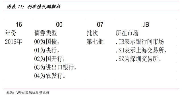 关税冲击转嫁给美国消费者 高盛警示通胀与国债风险