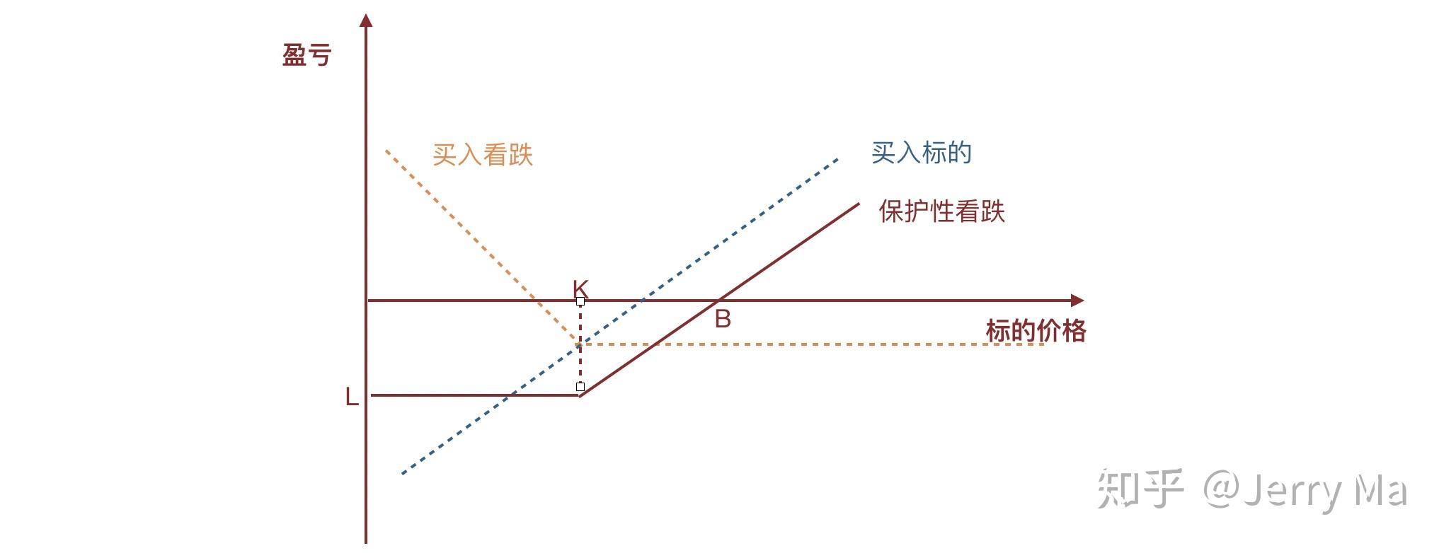 1至7月我国汽车产销实现同比两位数增长