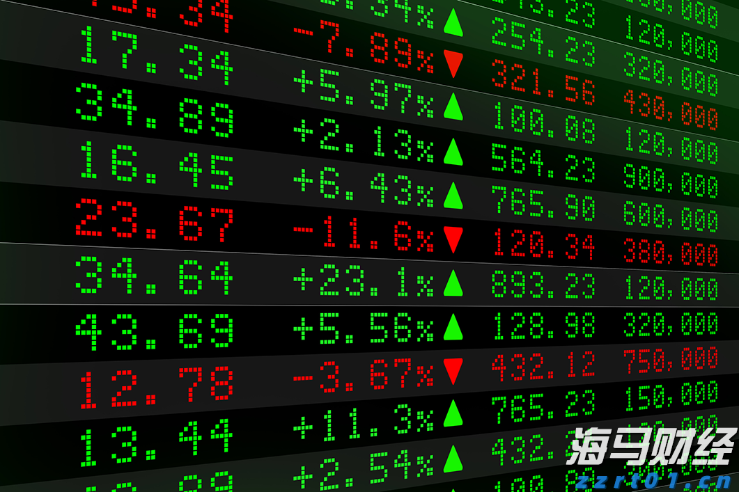 A股午评 | 三大指数微幅上涨，反内卷主题回暖，雅下水电概念反弹