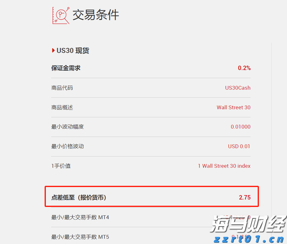新股前瞻|亦诺微医药：小众赛道的溶瘤免疫疗法商业化潜力分析