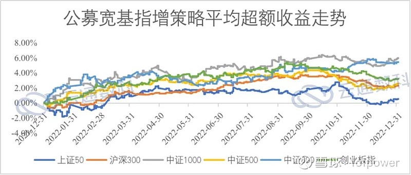 张家口市开展路灯设施集中检修专项行动