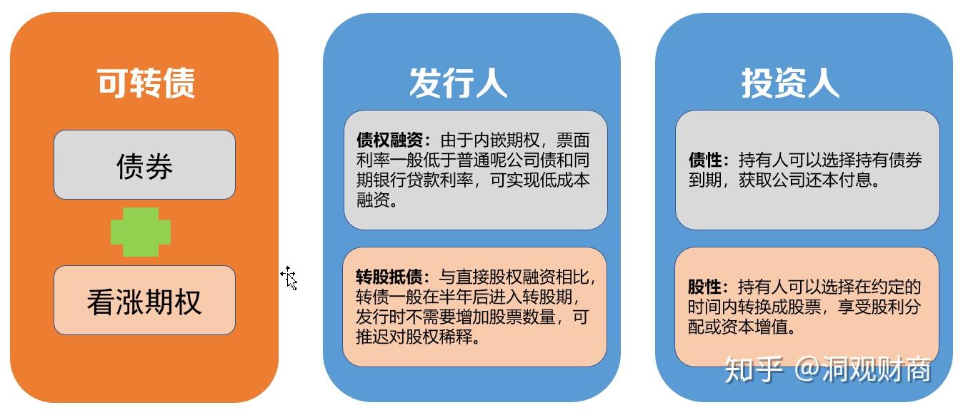 张家口市新的社会阶层人士联谊会成立