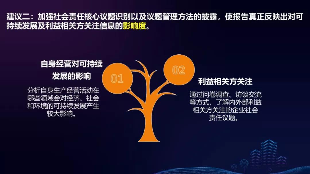 零售与永续基金双轮驱动 黑石(BX.US)Q2可分配收益增长25%