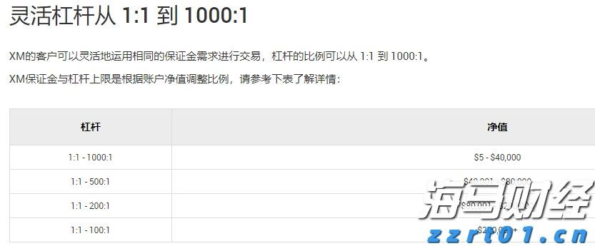 技术布局推动衬底领域的“台积电”：天岳先进（688234.SH,02631）的成长潜力