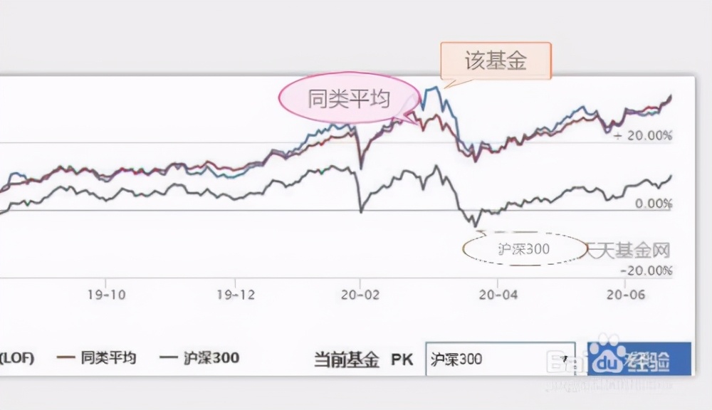 宇树科技CEO王兴兴：具身智能模型还未到突破临界点