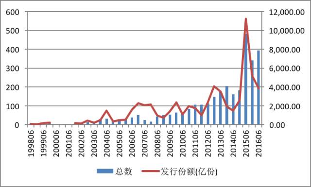 宇树科技CEO王兴兴：具身智能模型还未到突破临界点