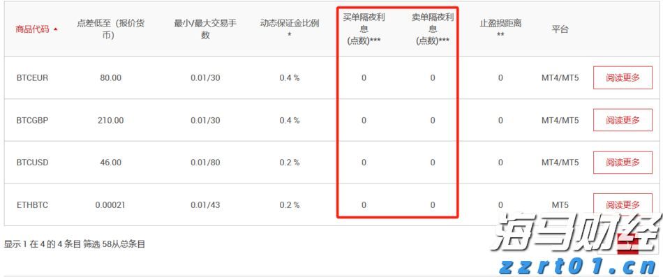 医我看丨高温天抱冬瓜睡觉能解暑？ 不科学！中暑降温这样做
