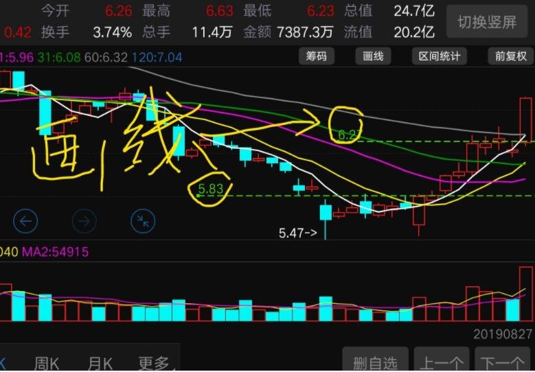 用户对GPT-5的批评促使OpenAI重新上线GPT-4o