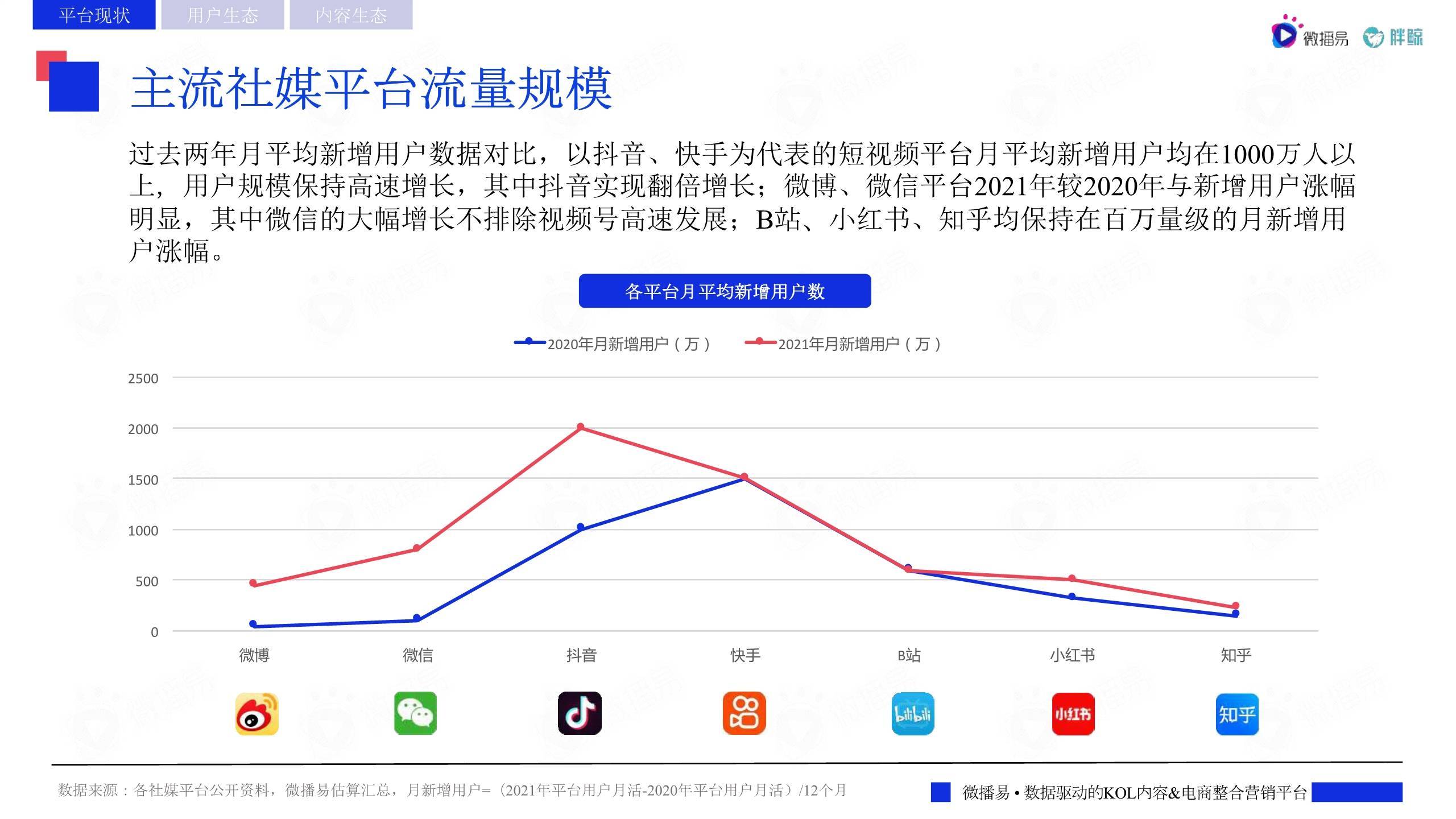 医我看丨雨后哪里最易孳生蚊虫？快跟着珠海疾控专家一起看看