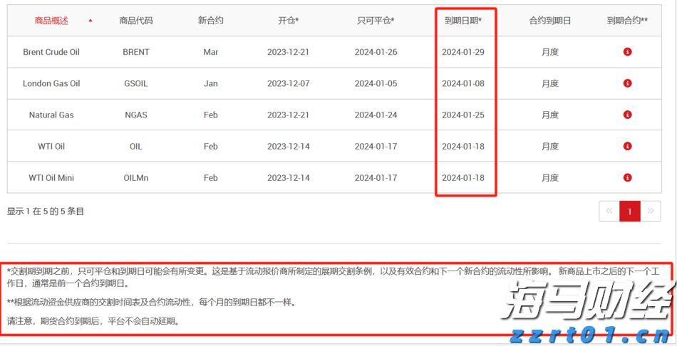 泰康人寿淮南中支快速赔付重疾保险金50万元