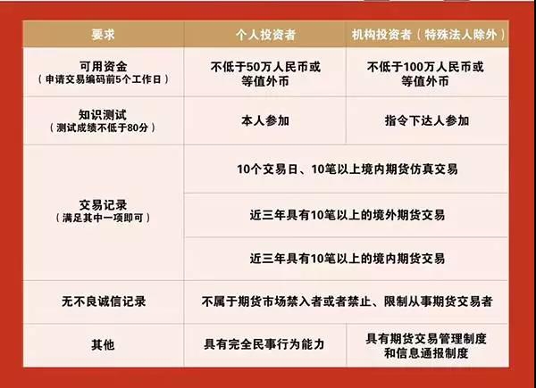 资本集体押注具身智能，产融共振催化万亿级赛道