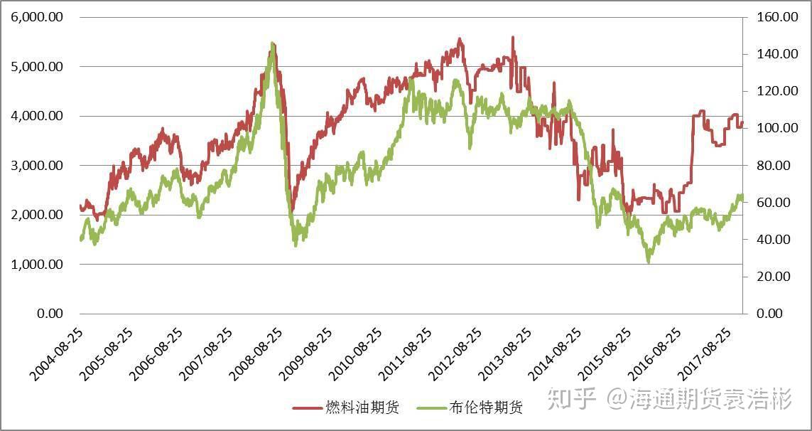 资本集体押注具身智能，产融共振催化万亿级赛道
