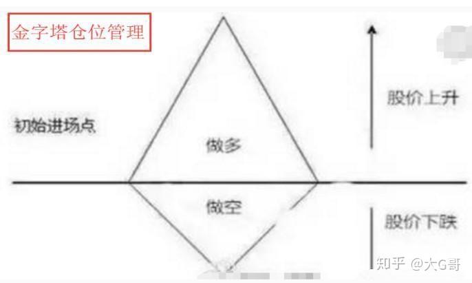港股收盘(07.31) | 恒指下跌1.6%失守两万五 AI概念股逆势上涨 快手-W(01024)领跑蓝筹