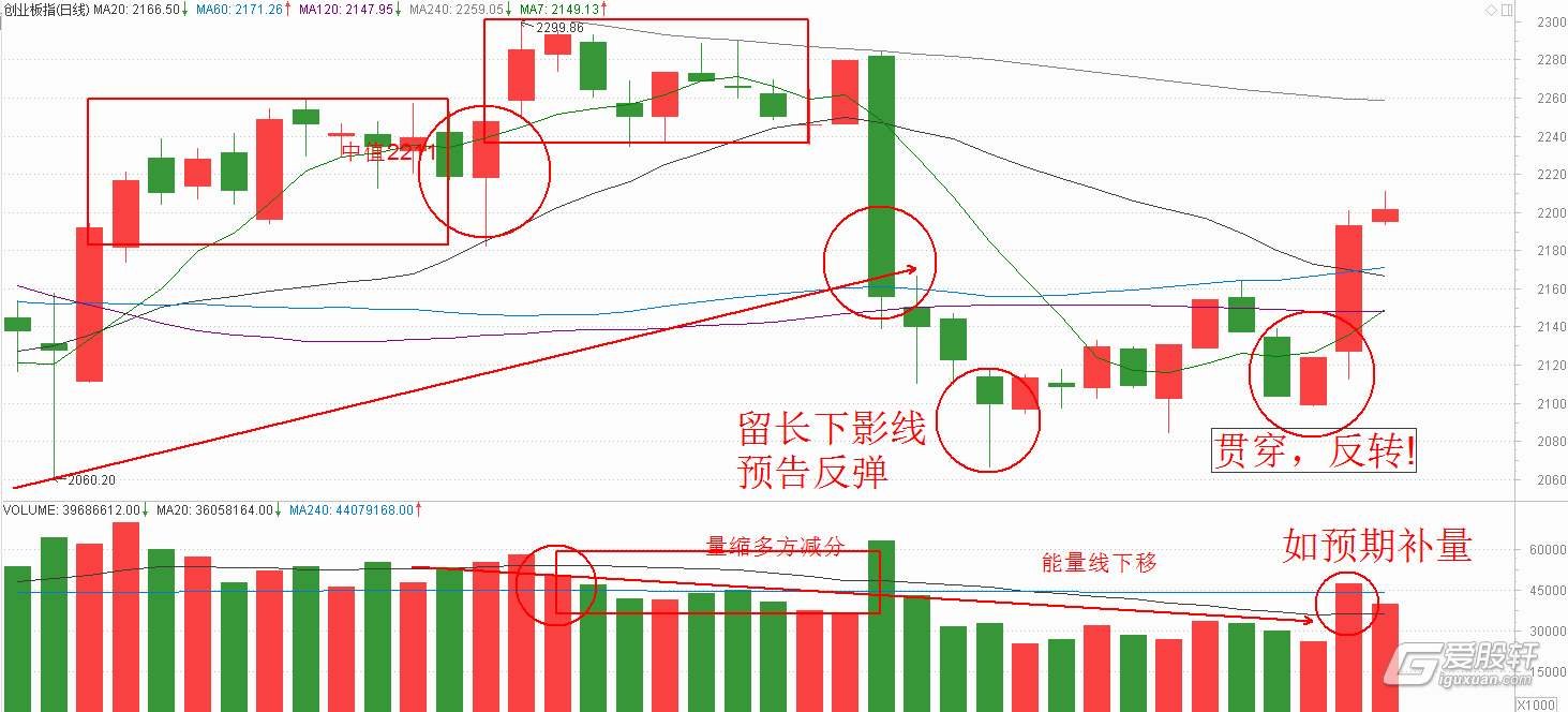 前4个月覃塘区新增规上工业企业31家