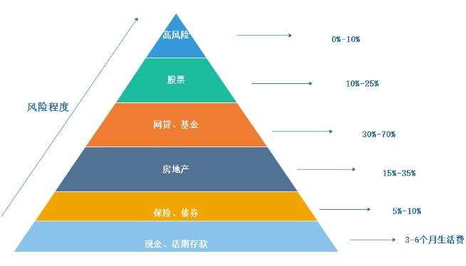 关税风险消退+定价潜力，大摩看好苹果(AAPL.US)：iPhone销量预测上调至5400万部
