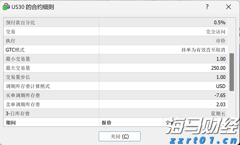 工作管理软件迎来AI助力 贝尔德将Monday.com (MNDY.US)评级上调至“跑赢大盘”