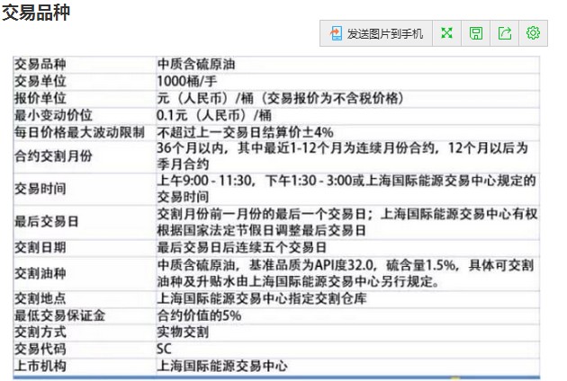 4家港资券商密集冲刺美股，因何舍近求远？