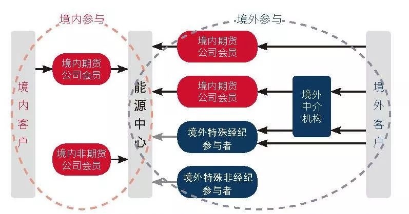 宣城绩溪：金融“活水”助推企业“加速跑”