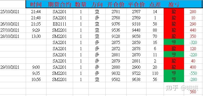 美股动态 | Blade Air Mobility（BLDE.US）盘前飙升近29% 客运业务获Joby（JOBY.US）1.25亿美元收购
