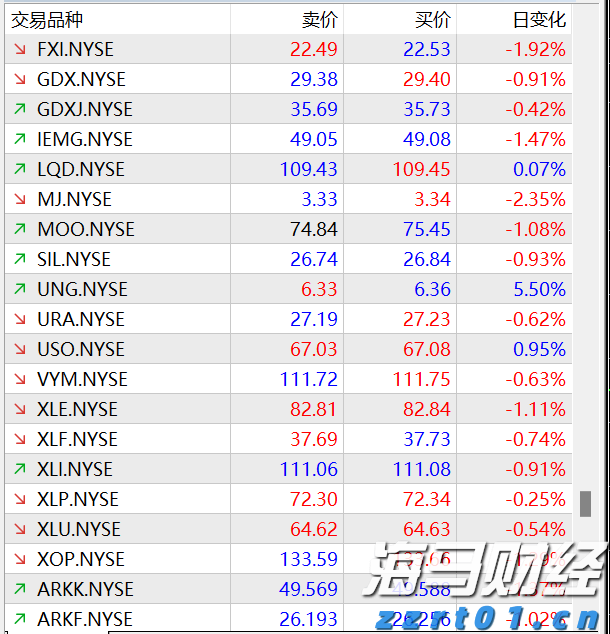 潮州全市停课！台风黄色预警信号生效，局部将有特大暴雨