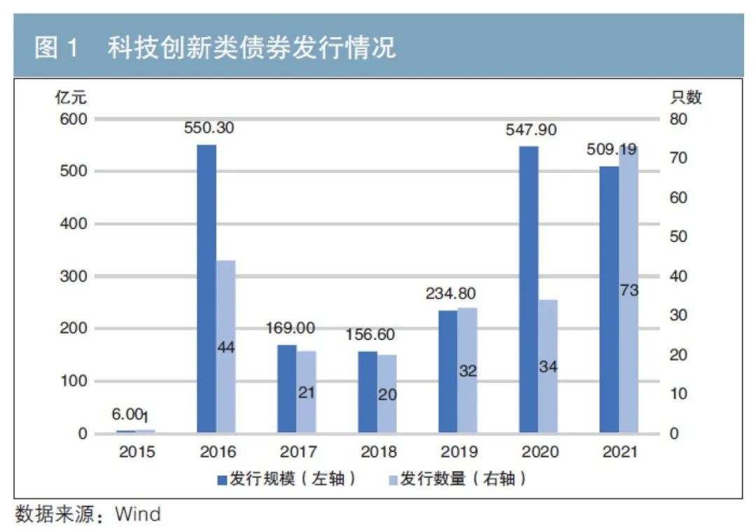 山西一地改革：正科岗位减掉20%副科减6%，未上岗人员分流