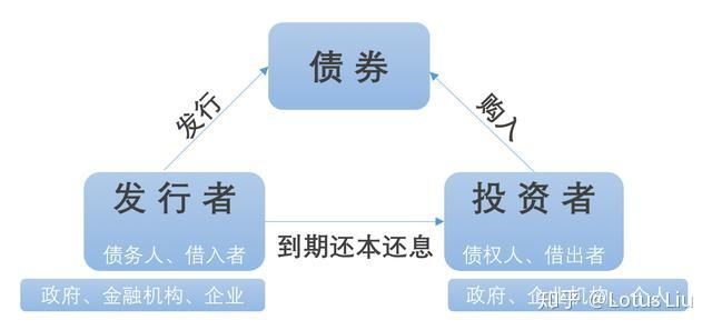 山西一地改革：正科岗位减掉20%副科减6%，未上岗人员分流