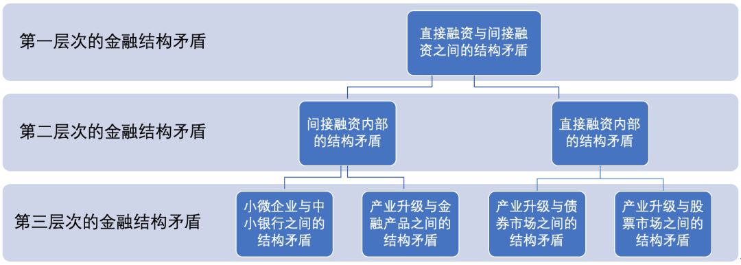 不止于7月高光！小摩：苹果(AAPL.US)关税解套 台积电(TSM.US)Q4及明年业绩将再冲高