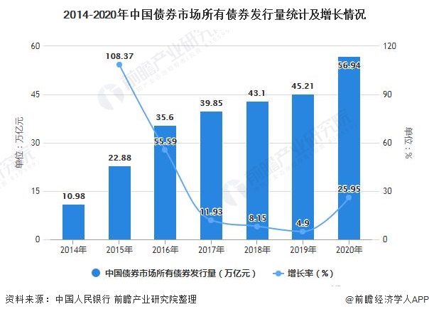 工作管理软件迎来AI助力 贝尔德将Monday.com (MNDY.US)评级上调至“跑赢大盘”