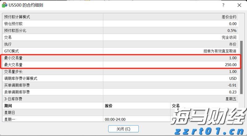 港股收盘(07.30) | 恒指下跌1.36% 油气股逆势上涨 汽车、芯片板块面临压力