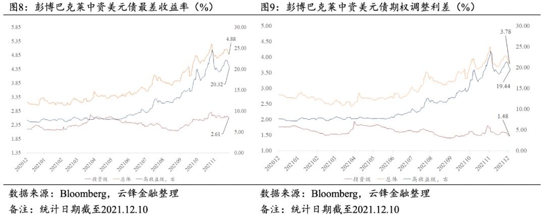 国家金融监管总局召开2025年两会重点建议提案座谈会