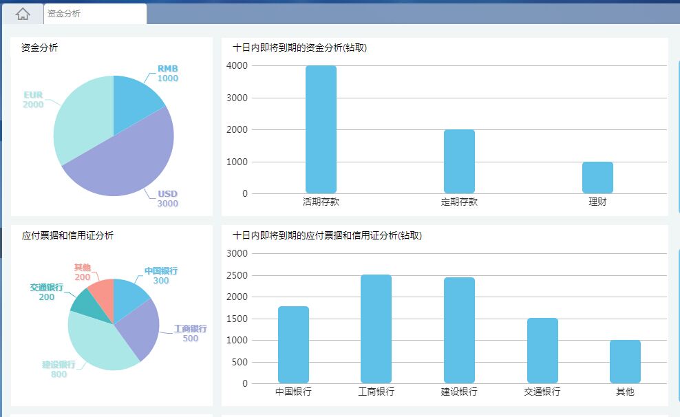 国家金融监管总局召开2025年两会重点建议提案座谈会