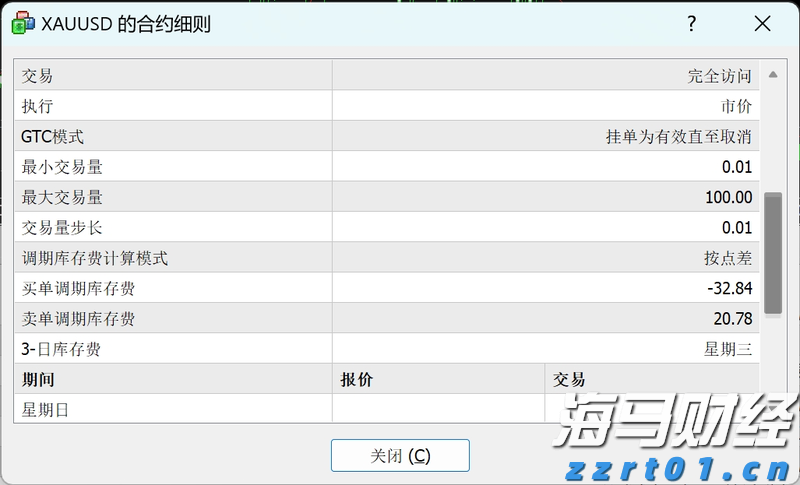 OpenAI推出 ChatGPT-5：性能优化，提供更强推理能力