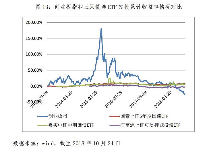技术布局推动衬底领域的“台积电”：天岳先进（688234.SH,02631）的成长潜力
