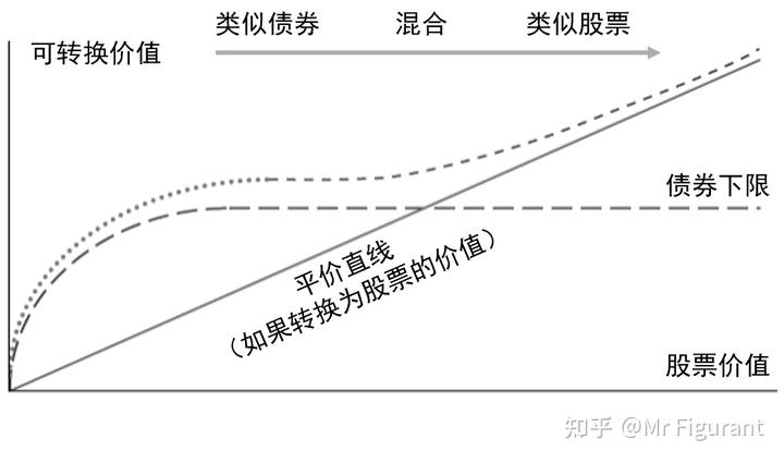 技术布局推动衬底领域的“台积电”：天岳先进（688234.SH,02631）的成长潜力