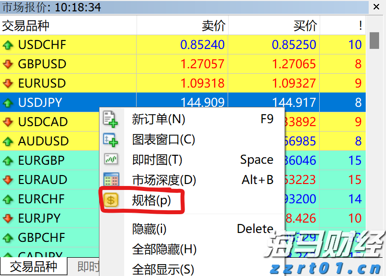 市政务服务中心：破解急难愁盼问题惠民生