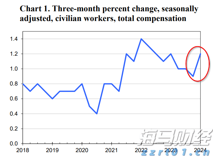 每月最高4000元！来广州南沙就业，大学生可享30个月生活补贴