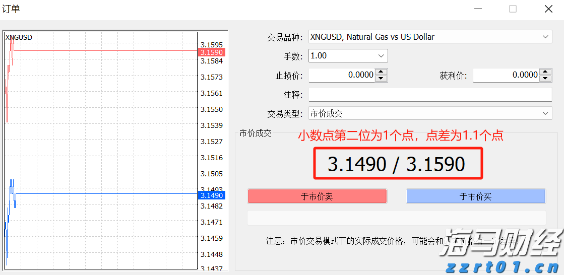 政治风波中销量逆势增长24%！挪威车主用钱包支持特斯拉(TSLA.US)