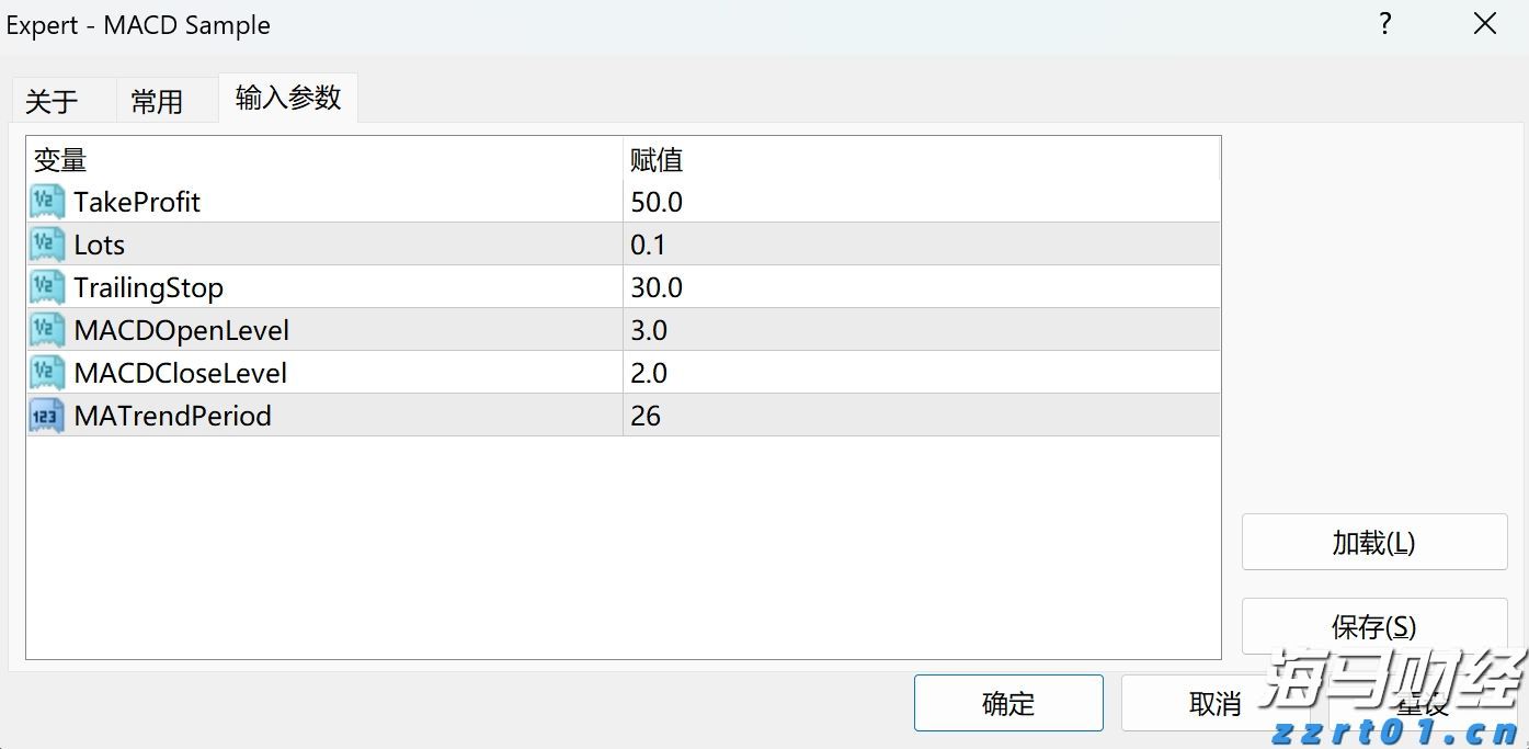 兴业银行合肥分行落地首笔“科技企业研发贷” 赋能科企跑出发展“加速度”