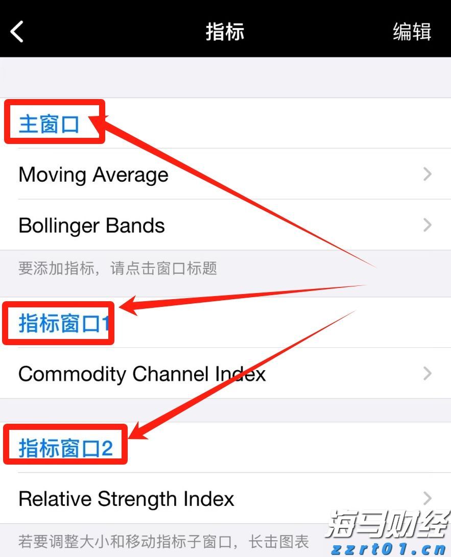 半导体关税即将实施?特朗普称税率或达到300%