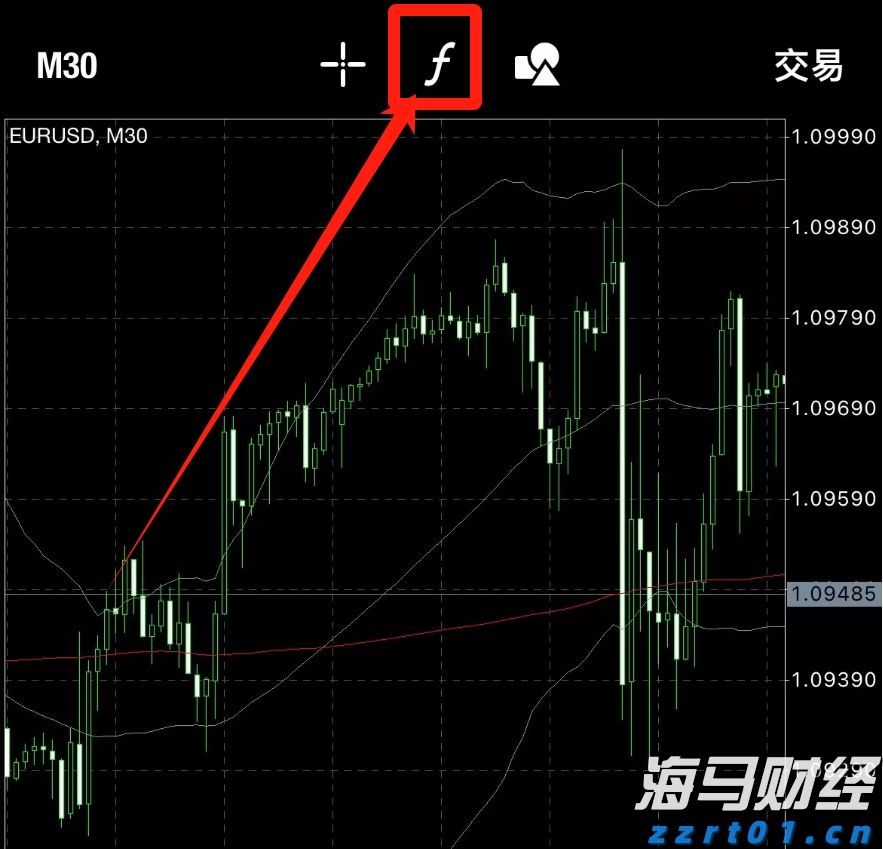 半导体关税即将实施?特朗普称税率或达到300%
