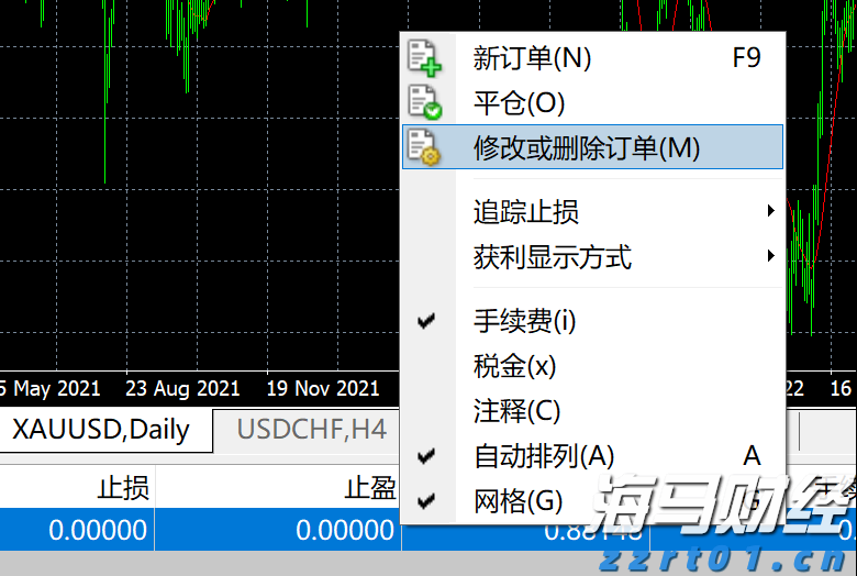第十一批集采启动，或显现出这些新信号
