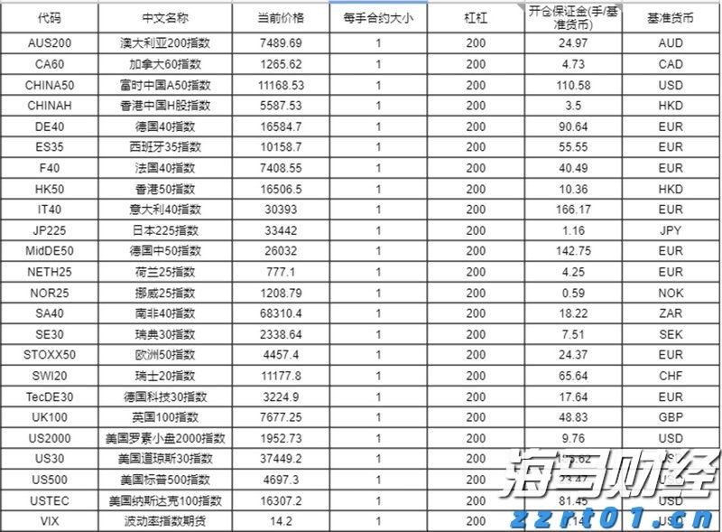 加快新一批典型镇村培育丨市委书记抓乡村振兴（2025.08.18