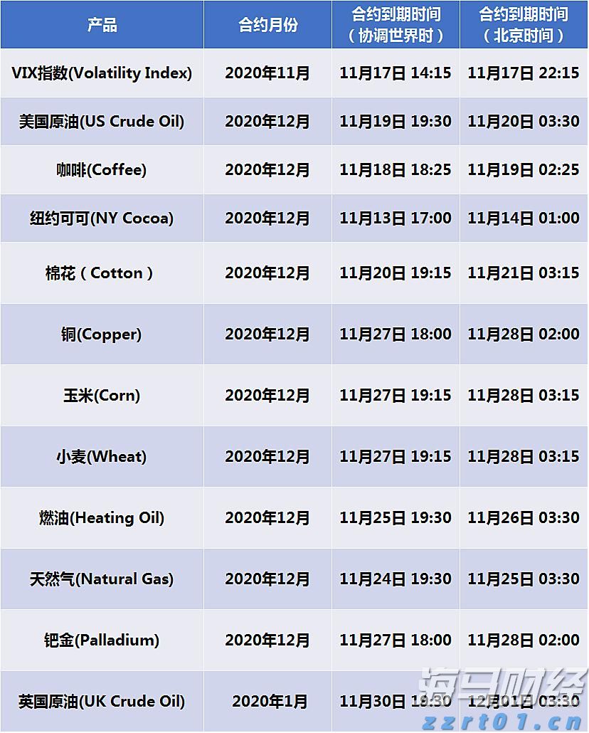 涉及动力锂电池运输等，这一新国标将于明年2月实施
