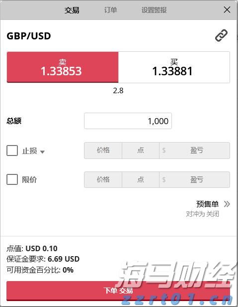 贵港市电子商务专班工作会议召开