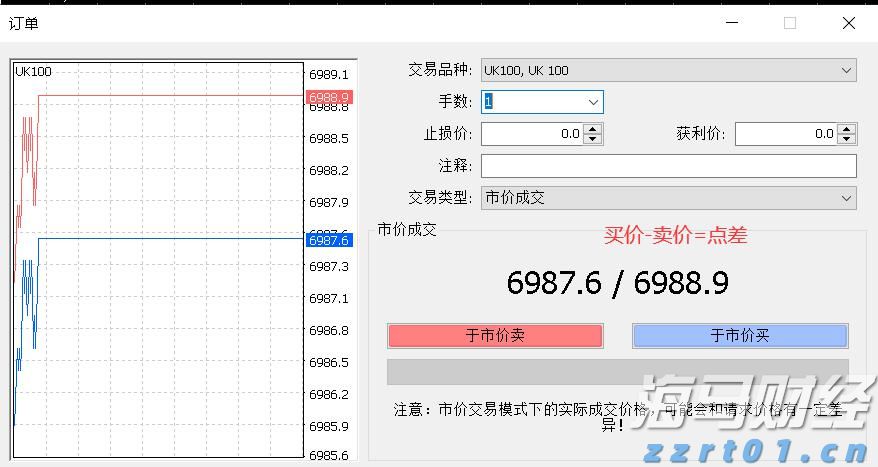 兴业银行落地全国首笔蓝色可持续境外美元债券