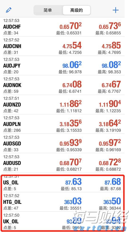 “悉尼·斯威尼效应”未能振兴业绩 美鹰服饰(AEO.US)股价涨势回落