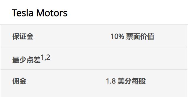 A股开盘速递 | A股小幅高开：创业板指涨0.13%，锂矿、水泥等板块领涨