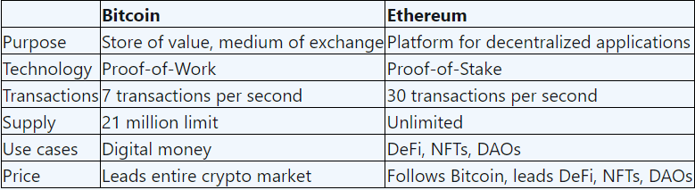 A股午评 | 创业板指半日涨0.91% 沪指挑战前高 银行、券商等金融板块表现强劲