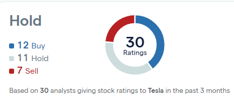 特斯拉(TSLA.US)解散Dojo超算团队，将放弃自研芯片战略转向外部合作